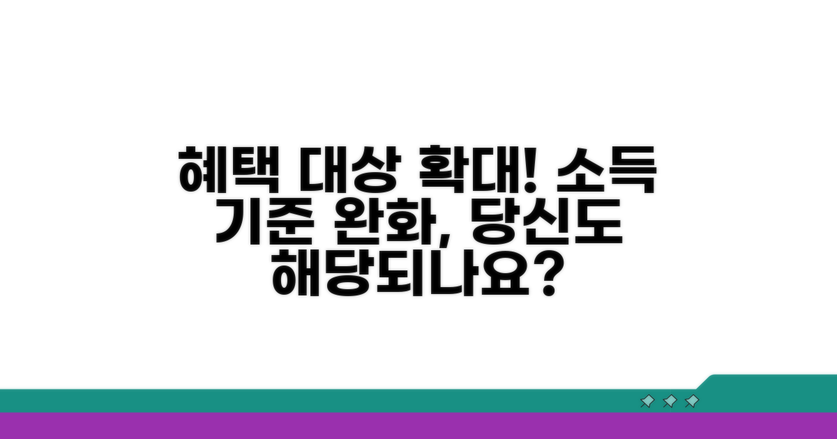 소득 기준 완화, 누가 혜택 받을까?