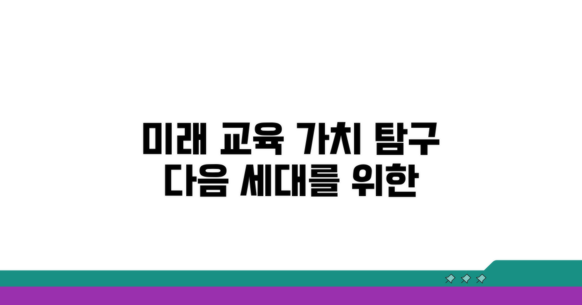 미래 세대를 위한 교육적 가치 탐구