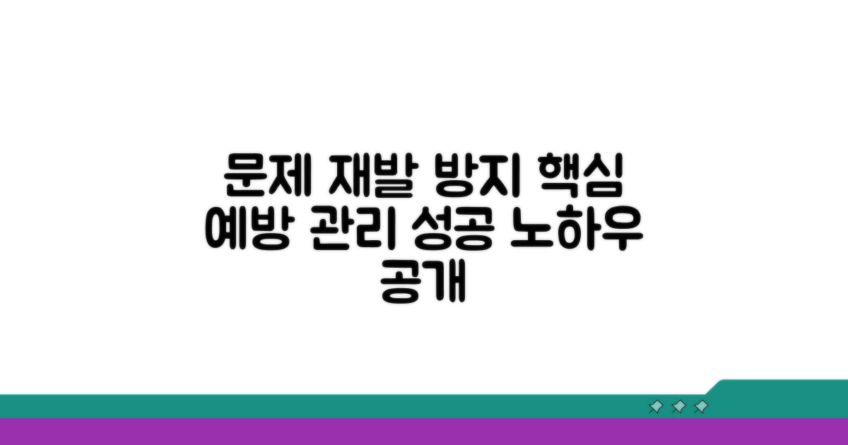 문제 재발 방지 예방 관리법