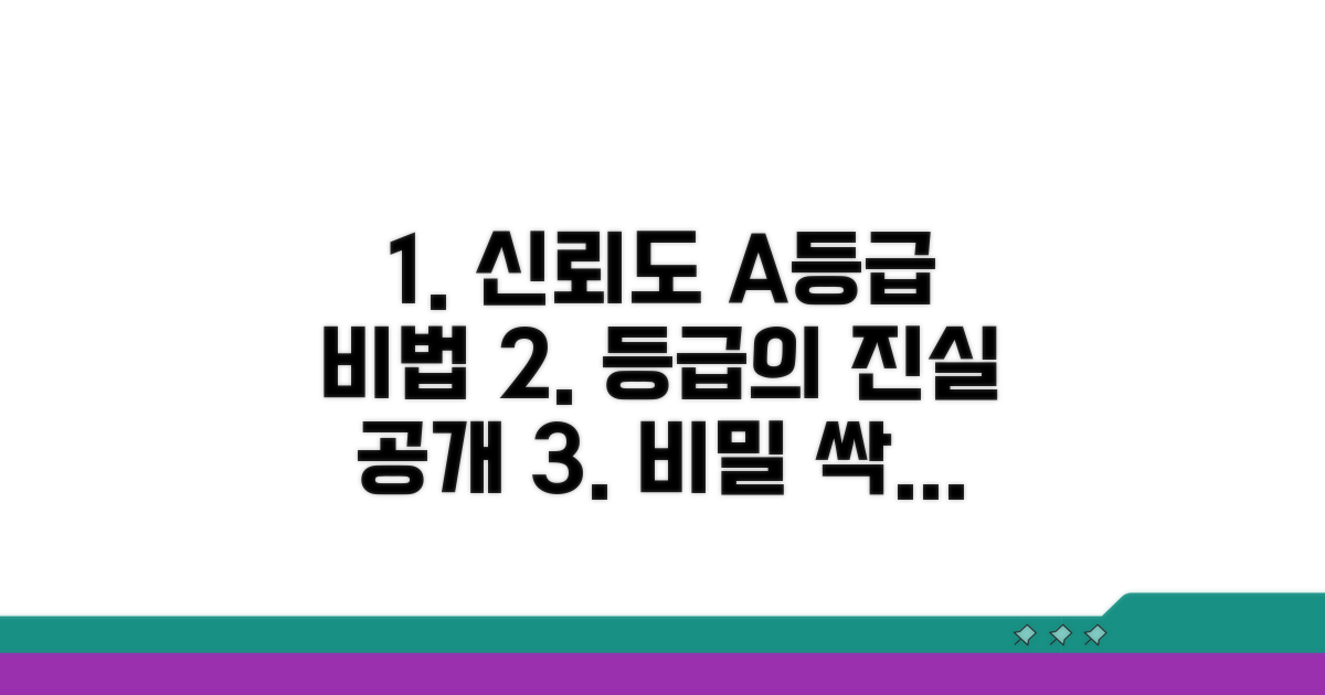 신뢰도 높은 등급의 비밀 파헤치기