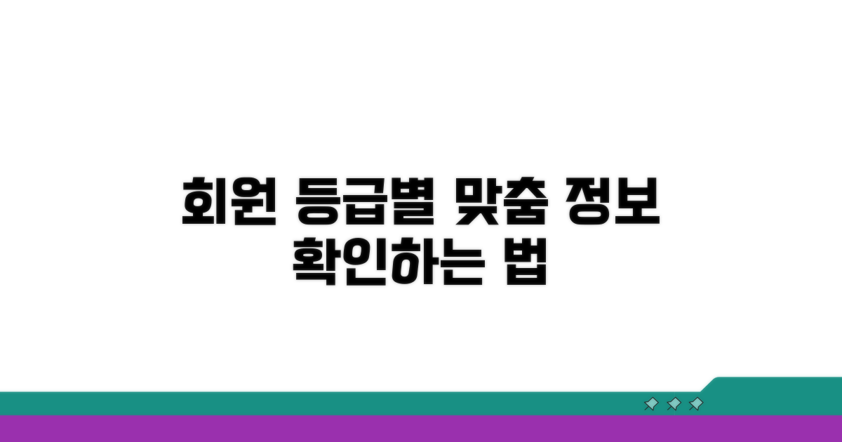 회원 등급별 맞춤 정보 확인 방법