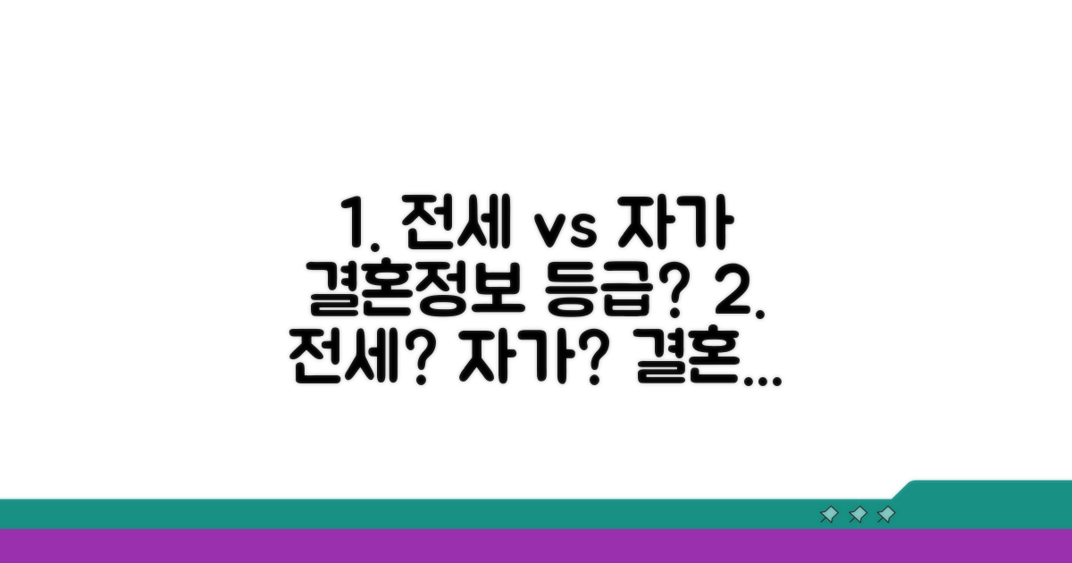 전세 vs 자가, 결혼정보회사 등급 비교