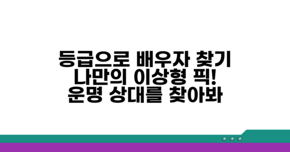 등급 활용한 이상적인 배우자 찾기