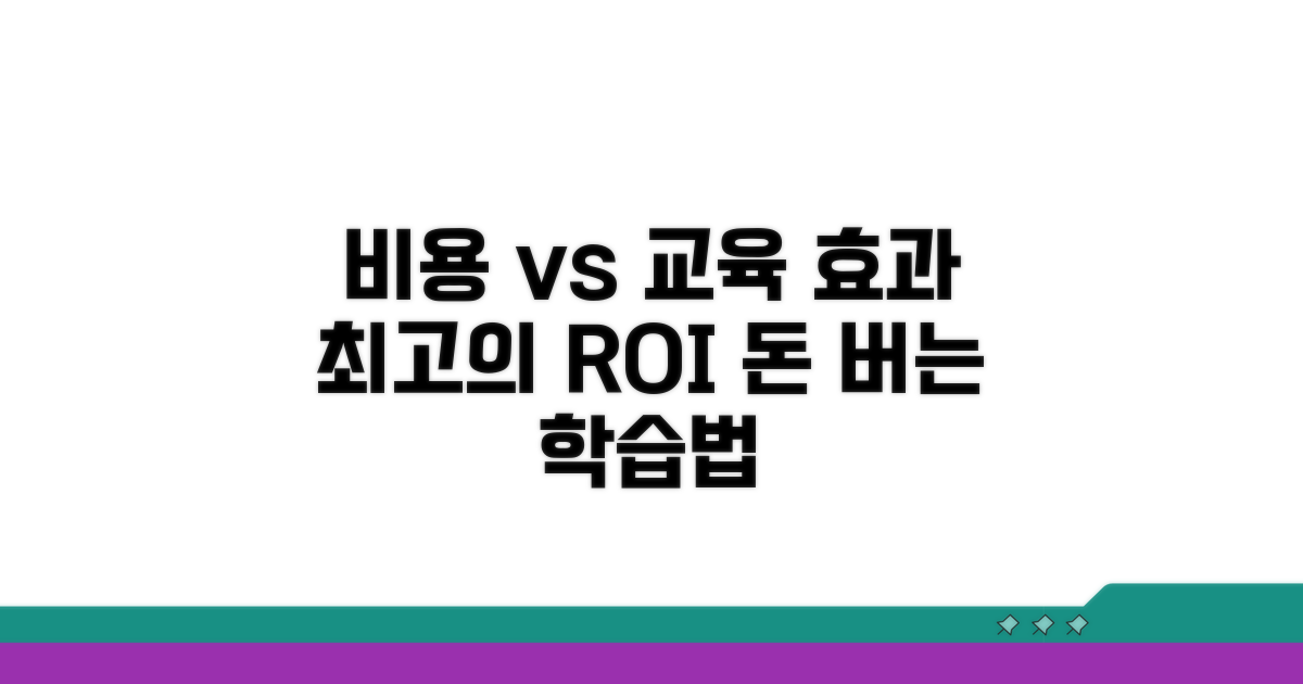 비용별 교육 효과 상세 분석