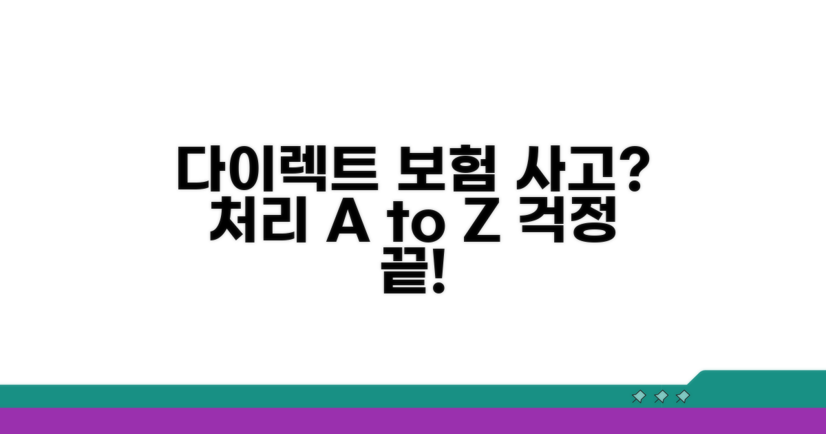다이렉트 보험 사고 처리, 무엇을 도와줄까?