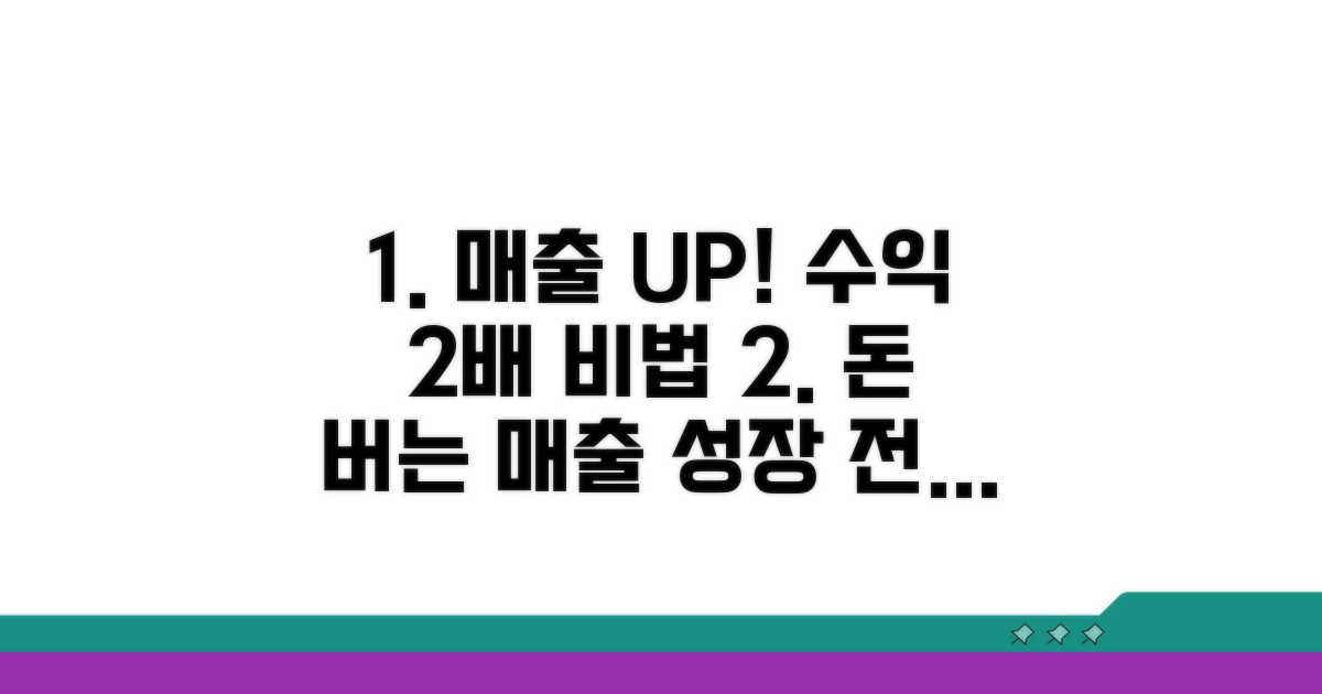 매출 증대와 수익 창출 비법