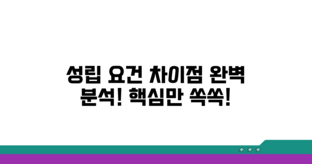 성립 요건과 차이점 상세 분석