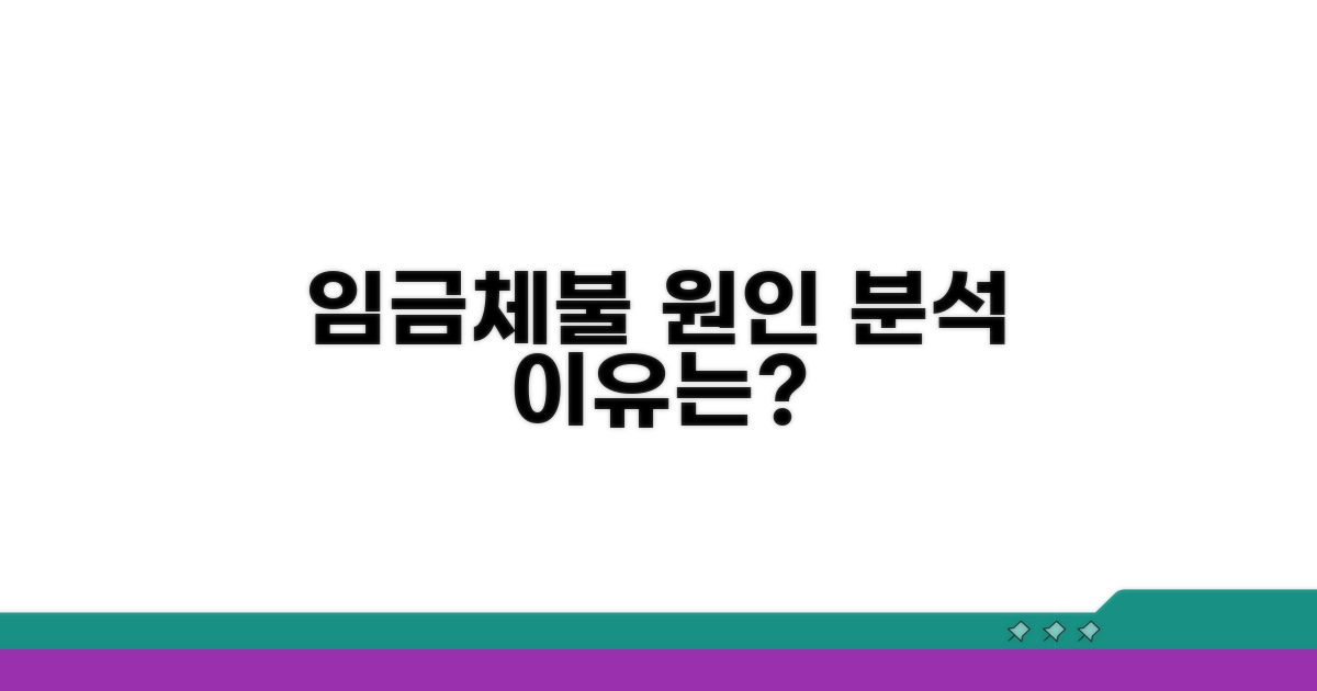 임금체불 발생 원인 분석