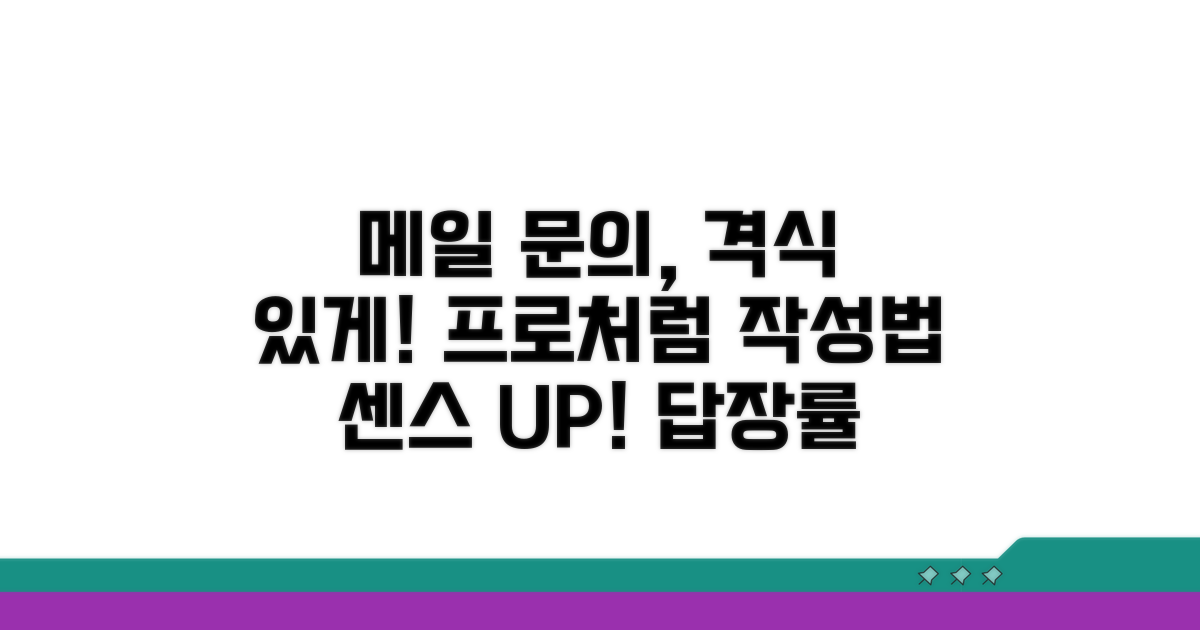 이메일 문의, 격식 있게 작성하기