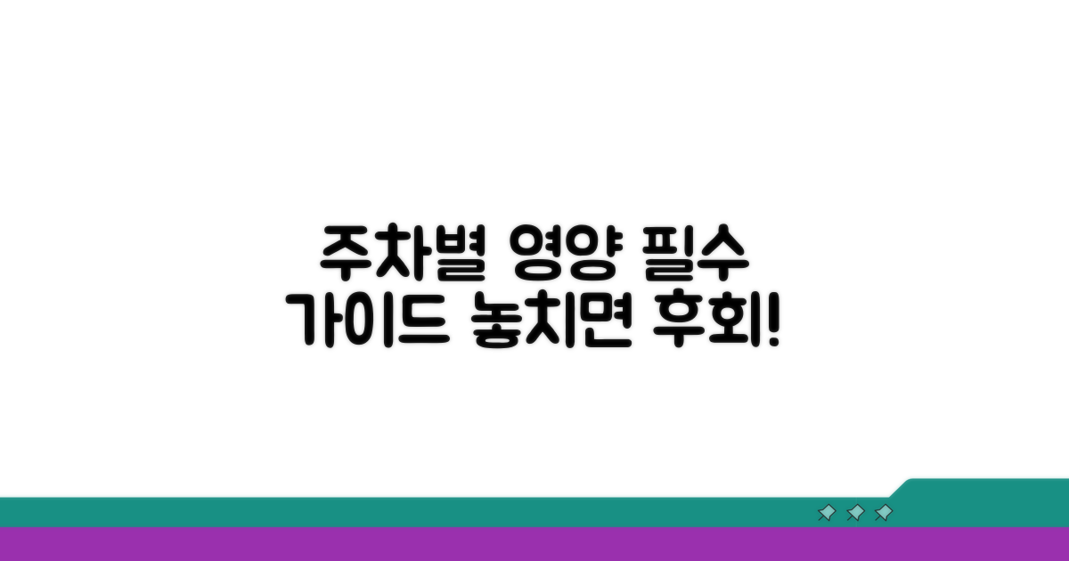 주차별 권장 영양 섭취량 총정리