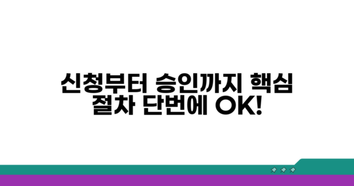 신청부터 승인까지 핵심 절차