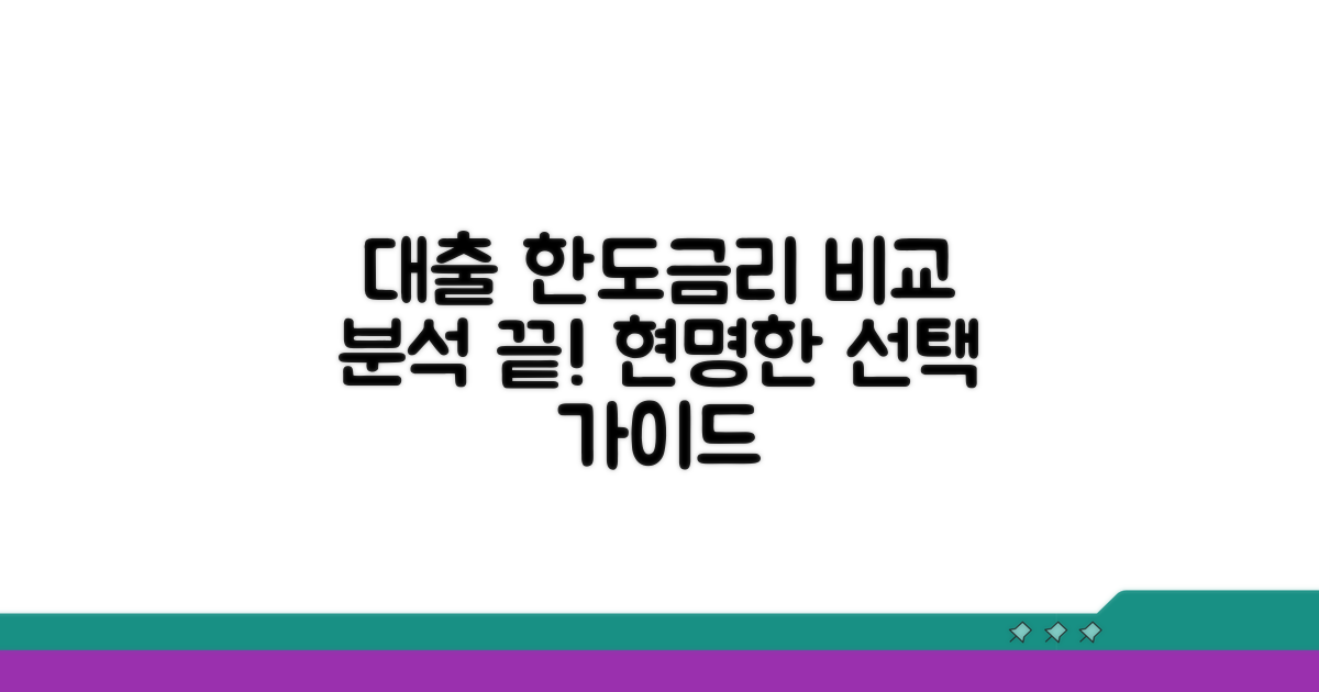 대출 한도와 금리 비교 분석