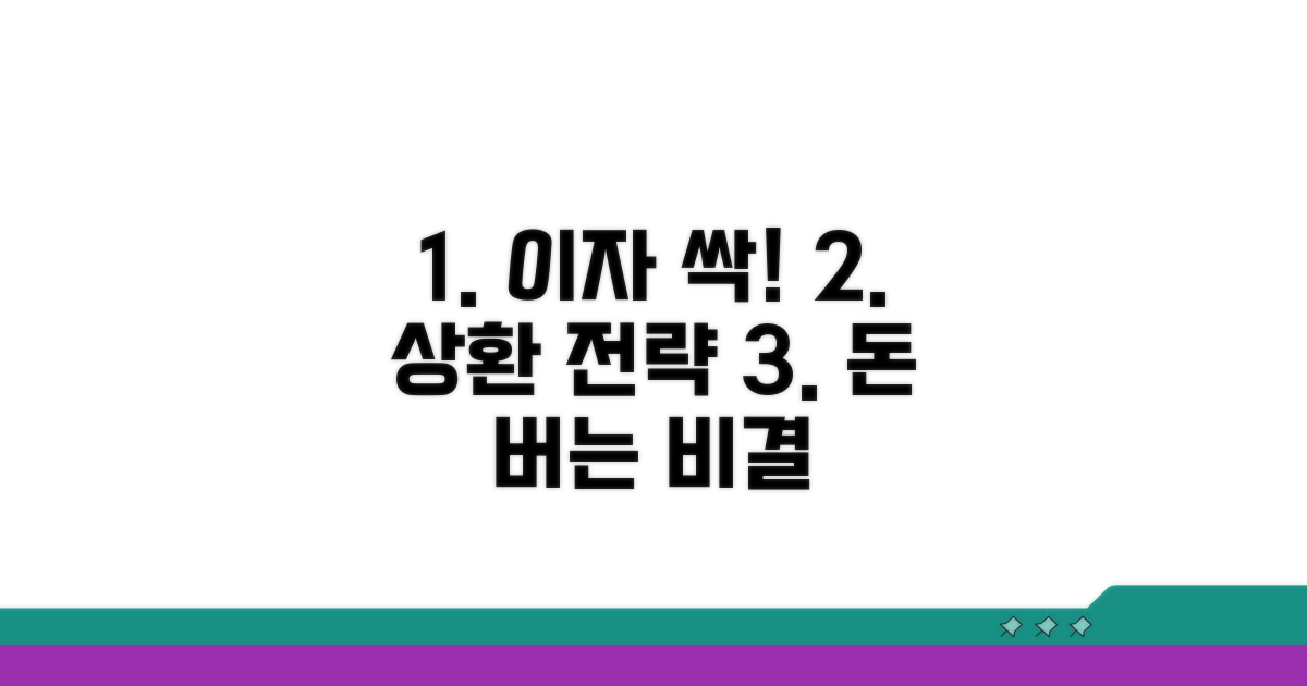 이자 절약하는 똑똑한 상환 전략