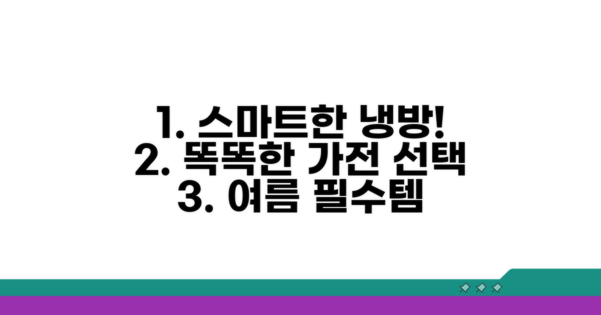 똑똑한 냉방 가전 선택 가이드