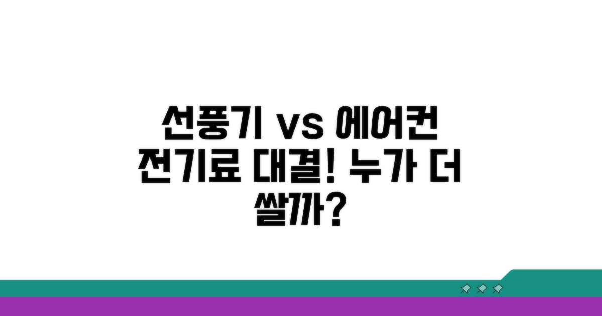 선풍기 vs 에어컨 전기료 비교
