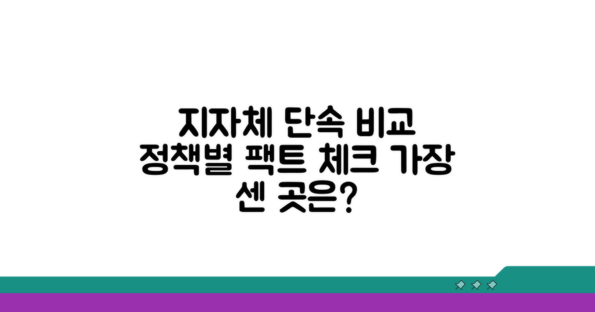 지자체별 단속 정책 비교