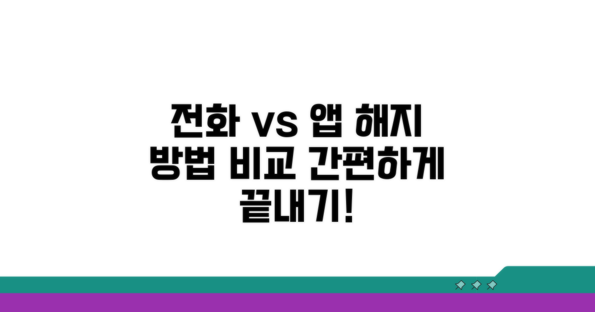 전화 vs 앱, 해지 방법 비교