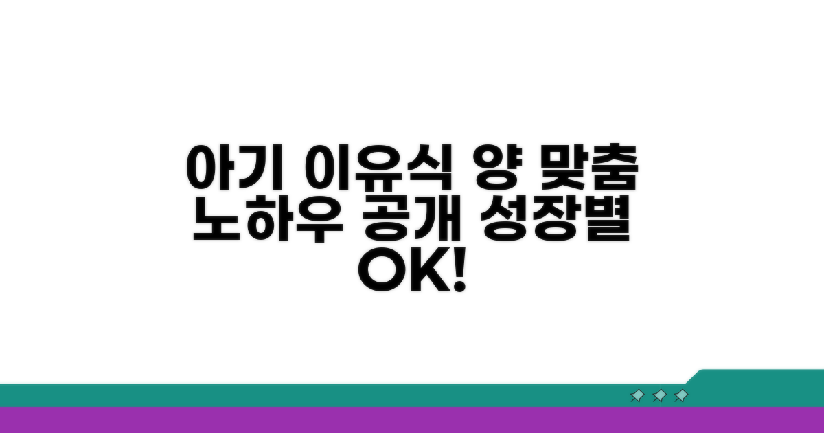 우리 아기 맞춤 이유식 양, 이렇게 조절하세요