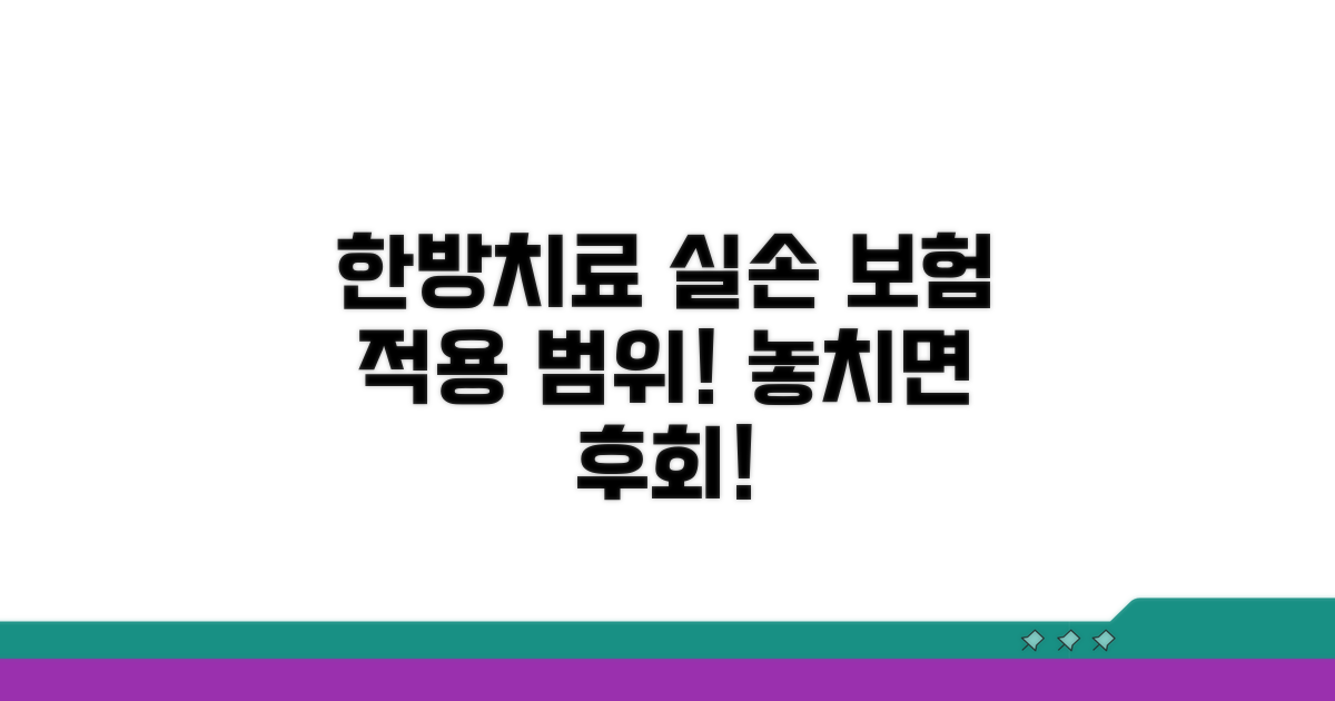 실손보험 한방 치료 범위는?