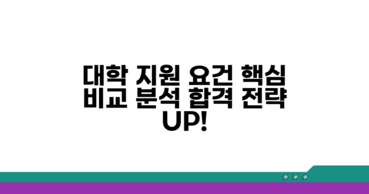 대학별 지원 요건 상세 비교 분석