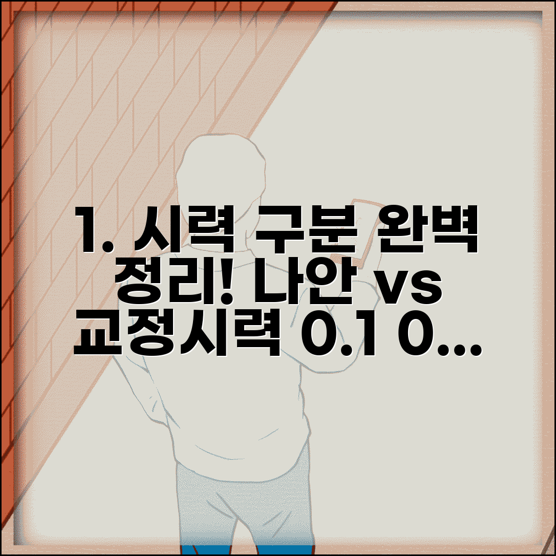 시력검사 나안시력 교정시력 차이 완벽정리 | 나안 교정 시력 0.1 0.5 1.0 의미
