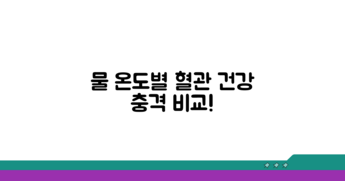 혈관 건강, 물 온도별 영향 비교