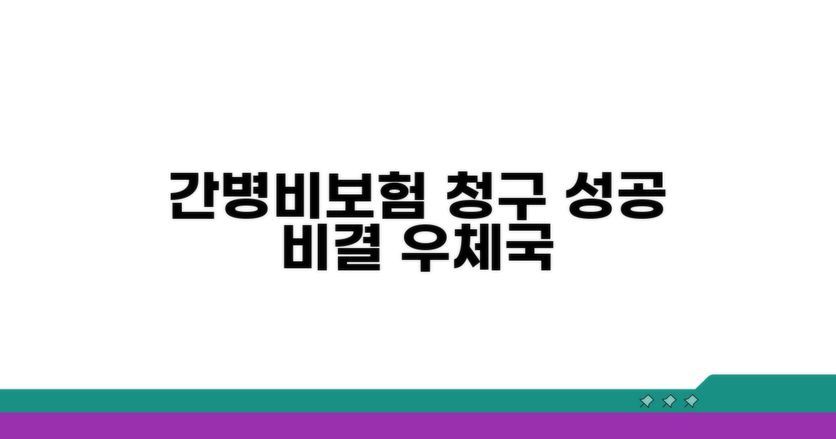 우체국 간병비보험 청구 성공 비결