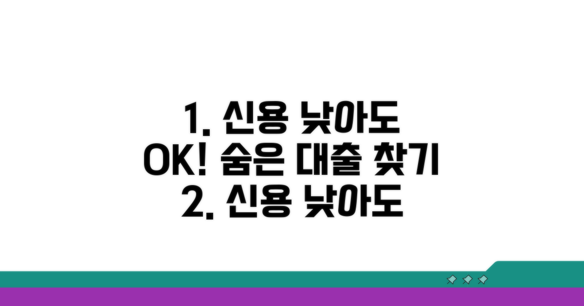 신용등급 낮을 때 가능한 대출 상품