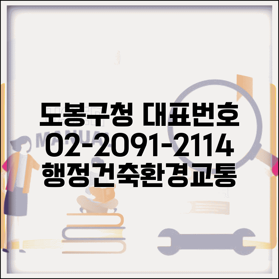 도봉구청 대표전화번호 02-2091-2114 | 도봉구 행정민원 건축 환경 교통 상담