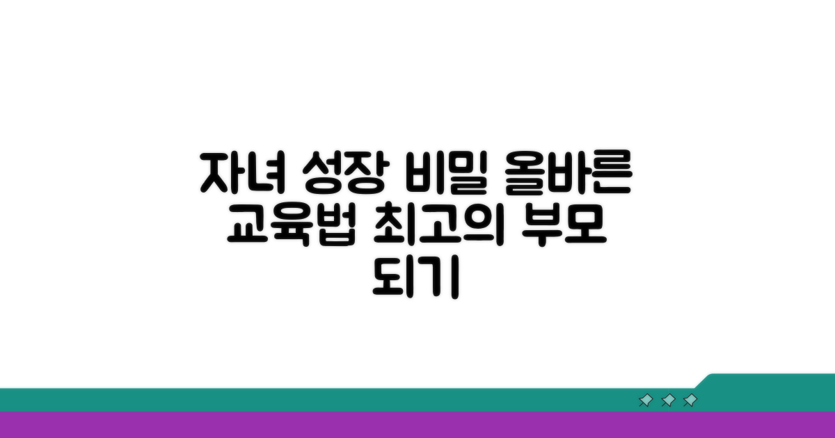 자녀 성장 지원, 올바른 교육법