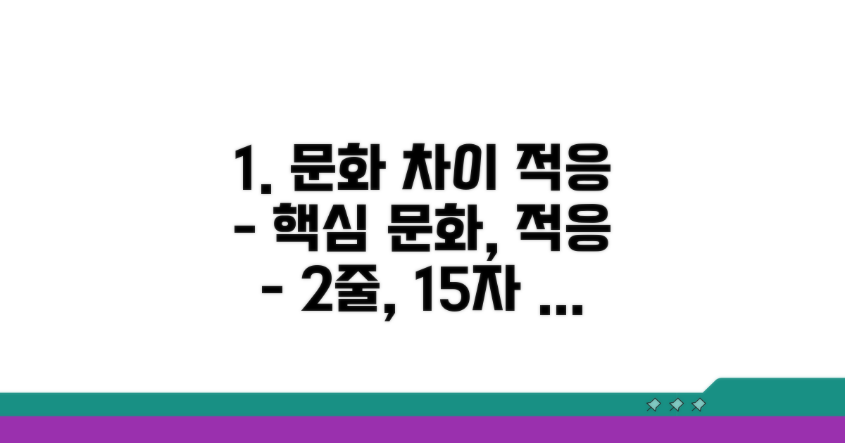 문화적 차이 이해와 적응 전략