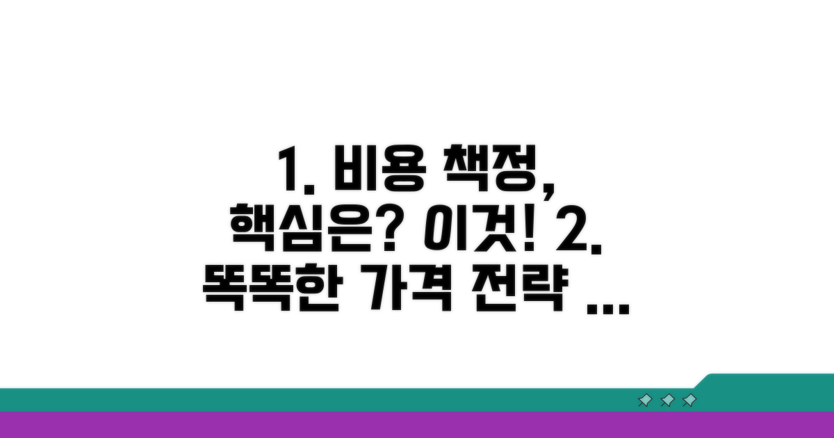 합리적인 비용 책정, 이렇게 결정된다