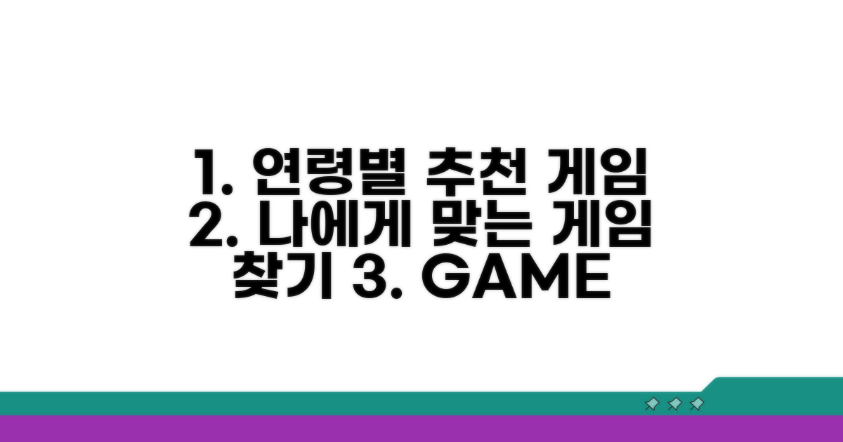 연령별 게임 이용 가이드