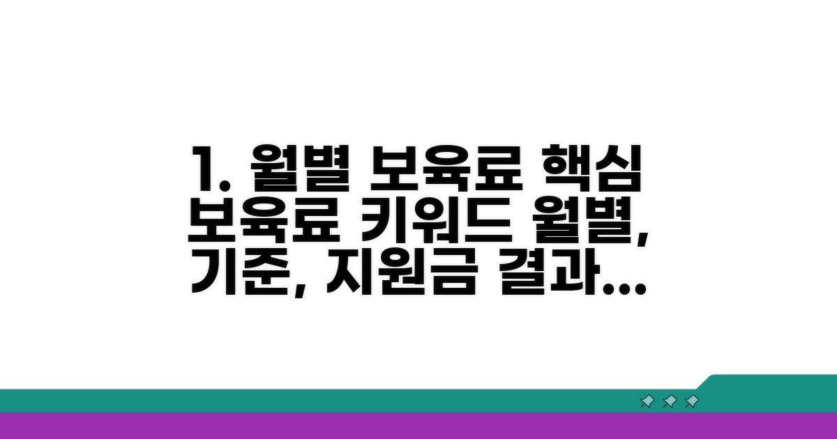 월별 보육료 기준과 지원금 알아보기