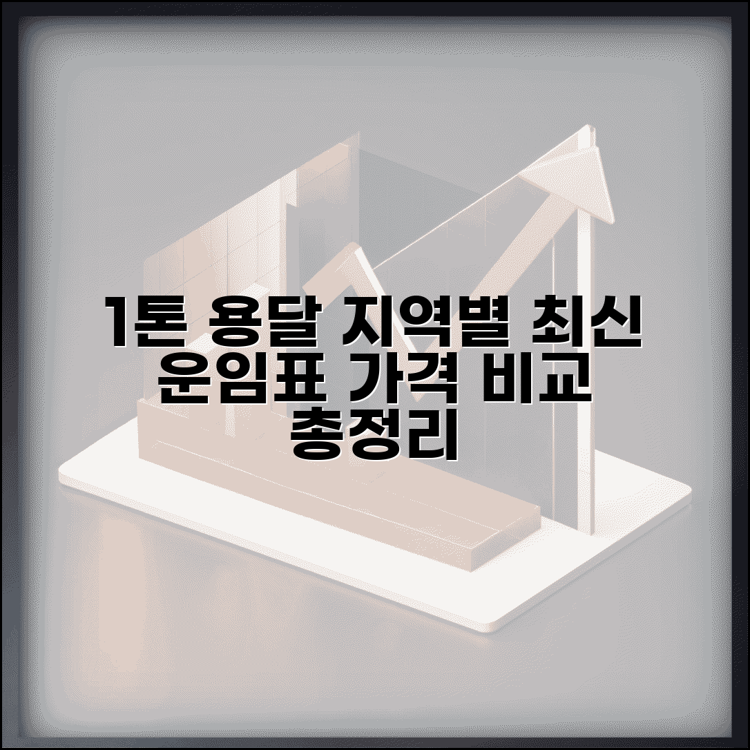 1톤 용달 운임표 완벽 정리 | 지역별 가격 비교 및 최신 요금 안내