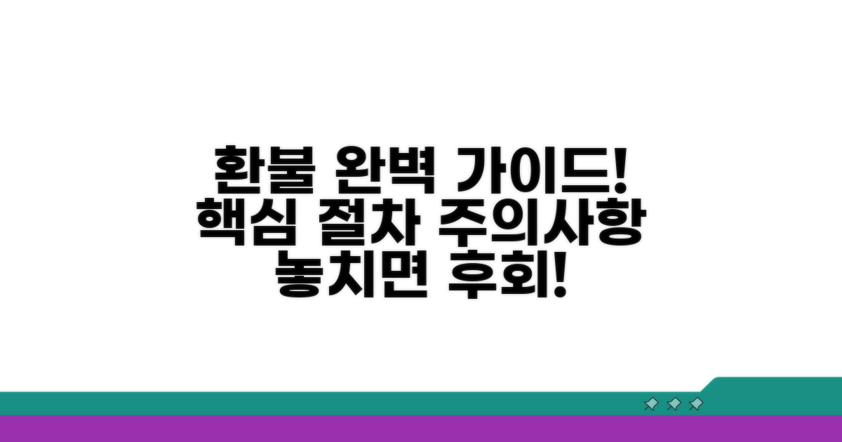 환불 절차와 주의사항 안내
