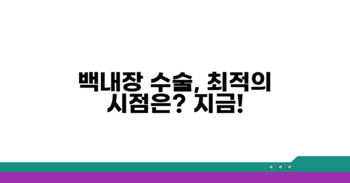 백내장 수술, 언제쯤이 좋을까?