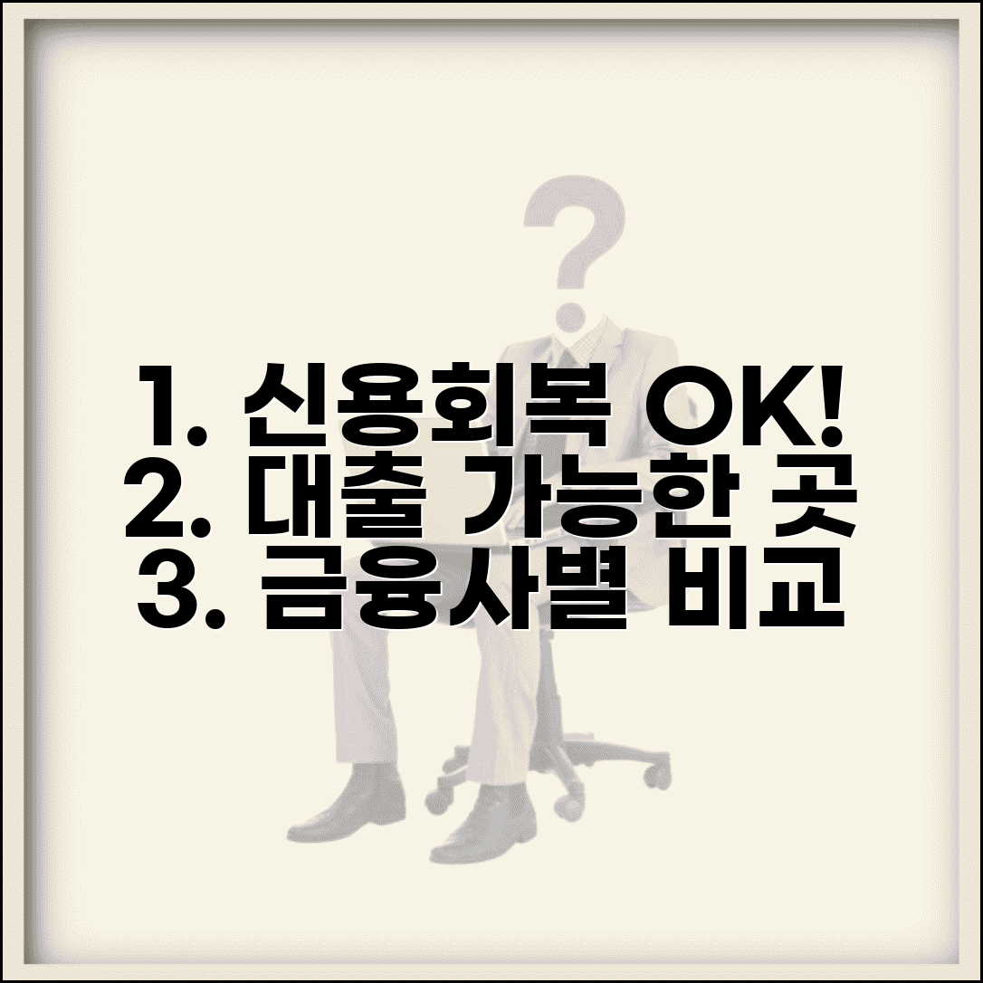 신용회복중대출가능한곳 현실적 선택지 | 금융기관별 심사 기준 비교