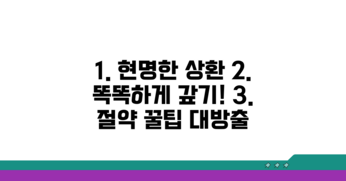 현명한 상환 전략과 추가 팁