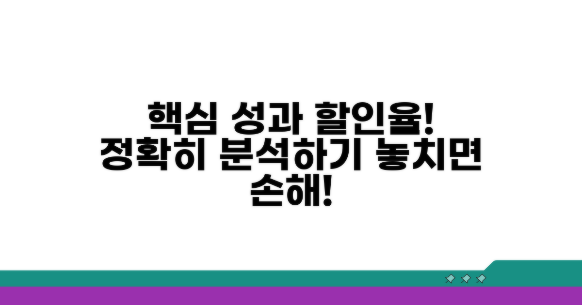 핵심 실적 조건과 할인율 분석