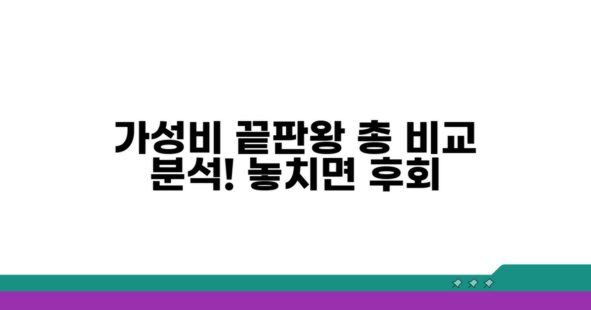 가격 대비 성능 비교 분석
