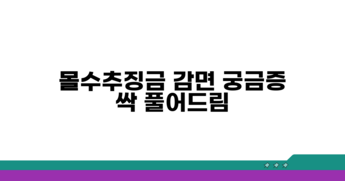 몰수추징금 감면, 무엇이 궁금할까?