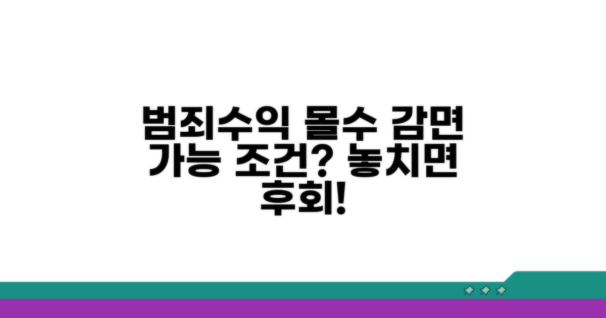 범죄수익 몰수, 감면 조건은?