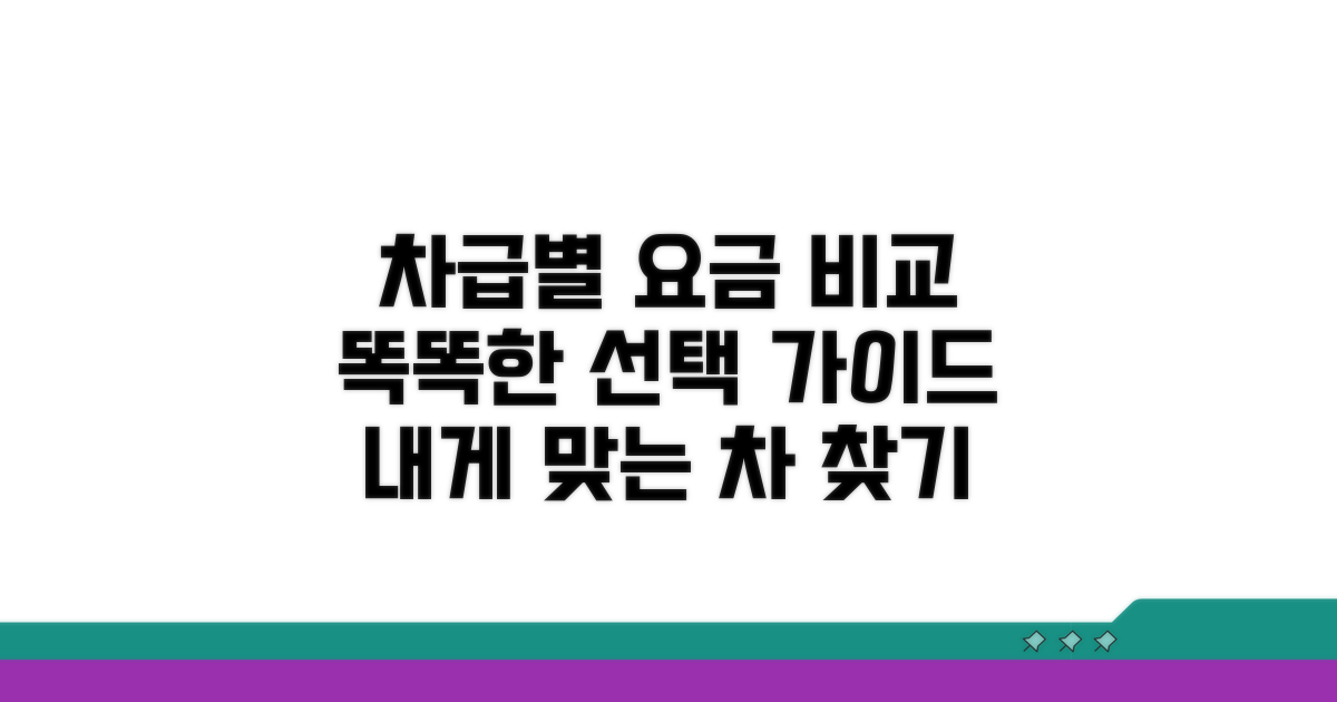 차급별 요금 비교, 똑똑하게 고르기