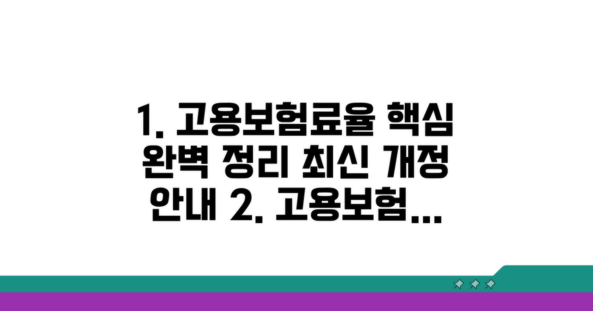 고용보험료율 체계 완벽 정리