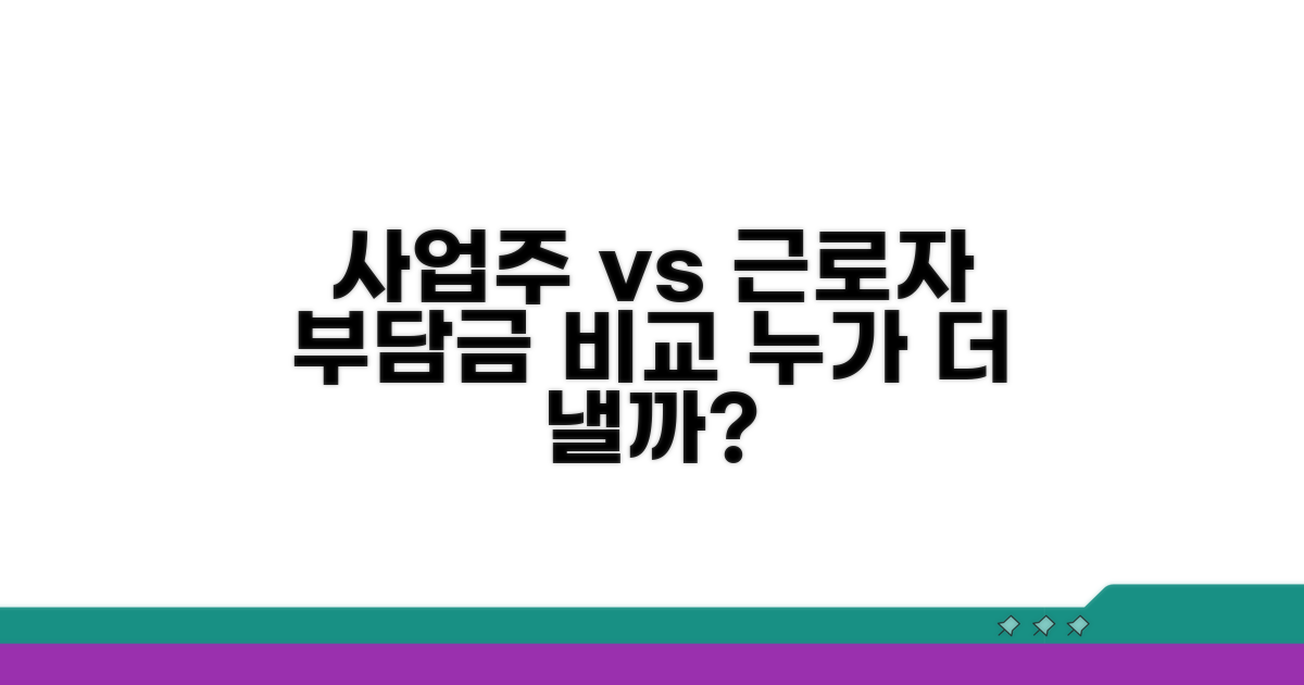 사업주와 근로자 부담금 비교