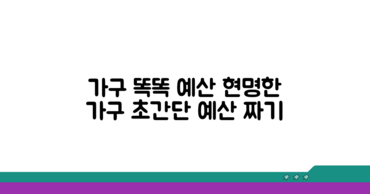 가구 선택 가이드, 똑똑한 예산 짜기