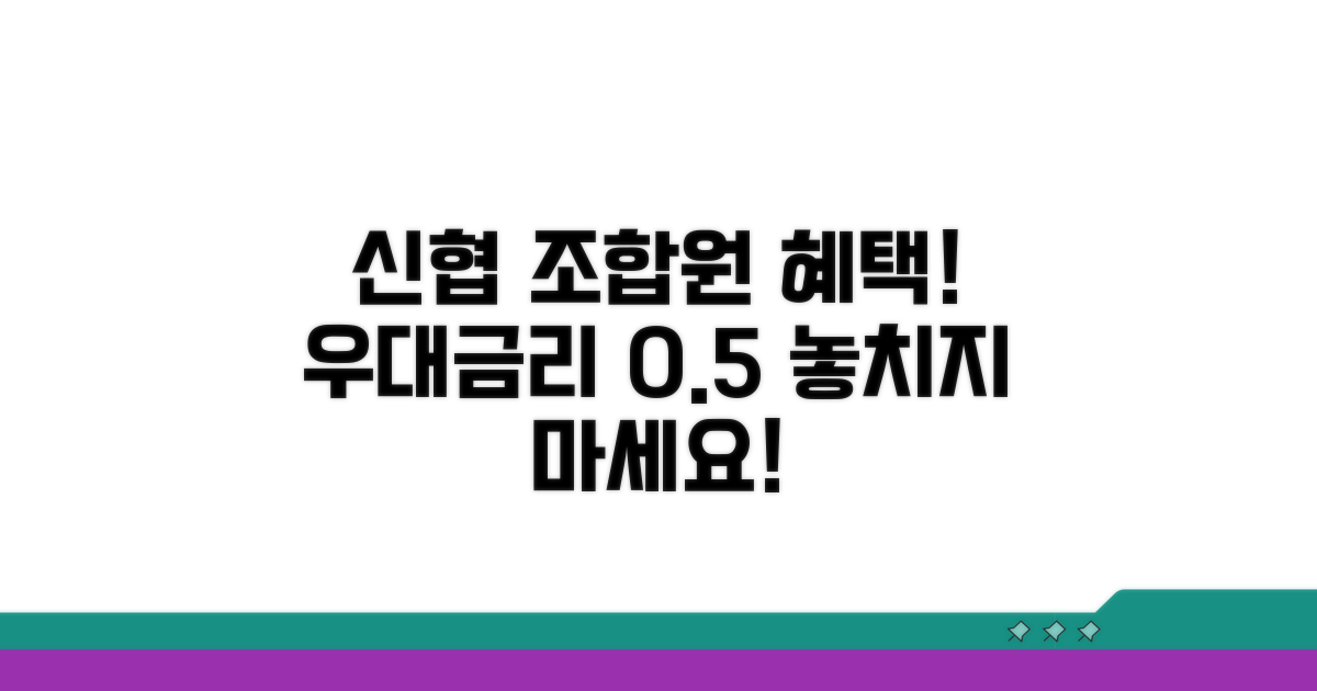 신협 조합원 우대금리 0.5% 핵심
