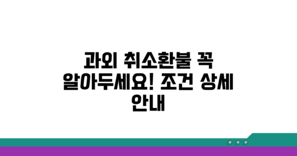 과외 취소, 환불 조건은?