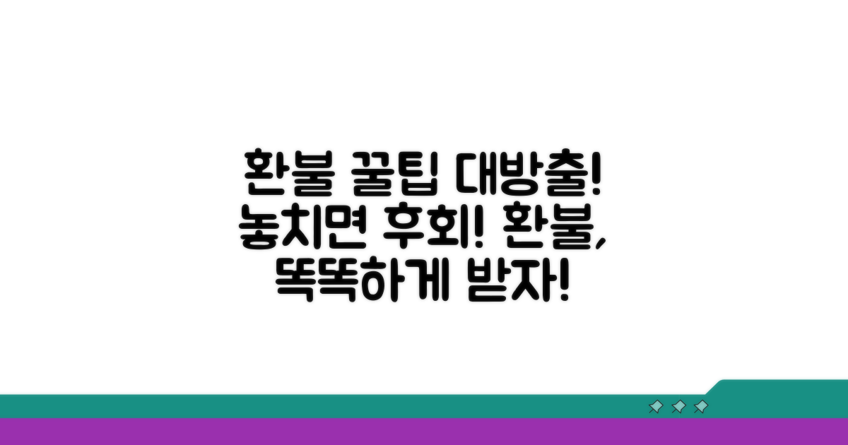 현명한 환불 전략 공개